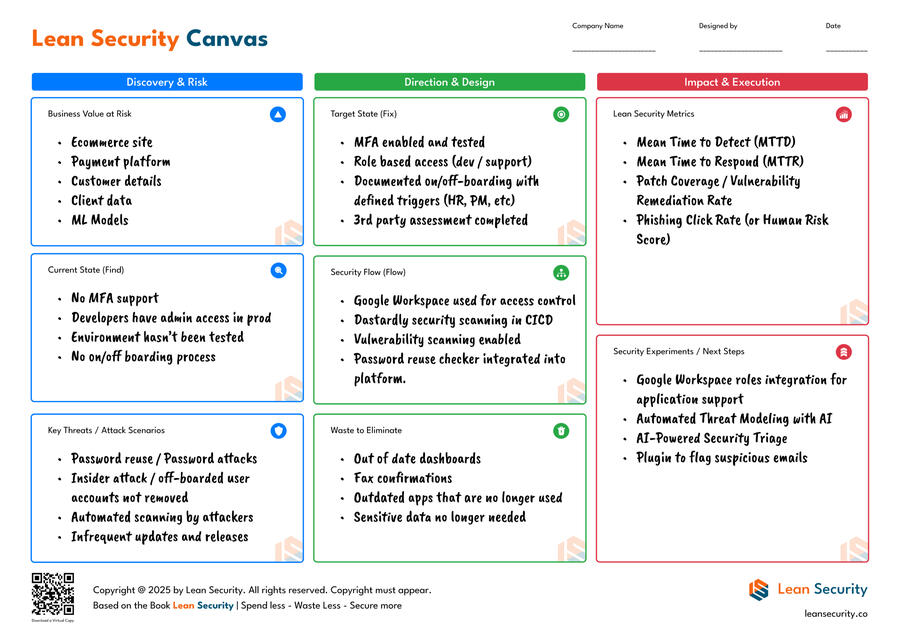 Lean Security Canvas - Examples Lean Security Canvas - Examples